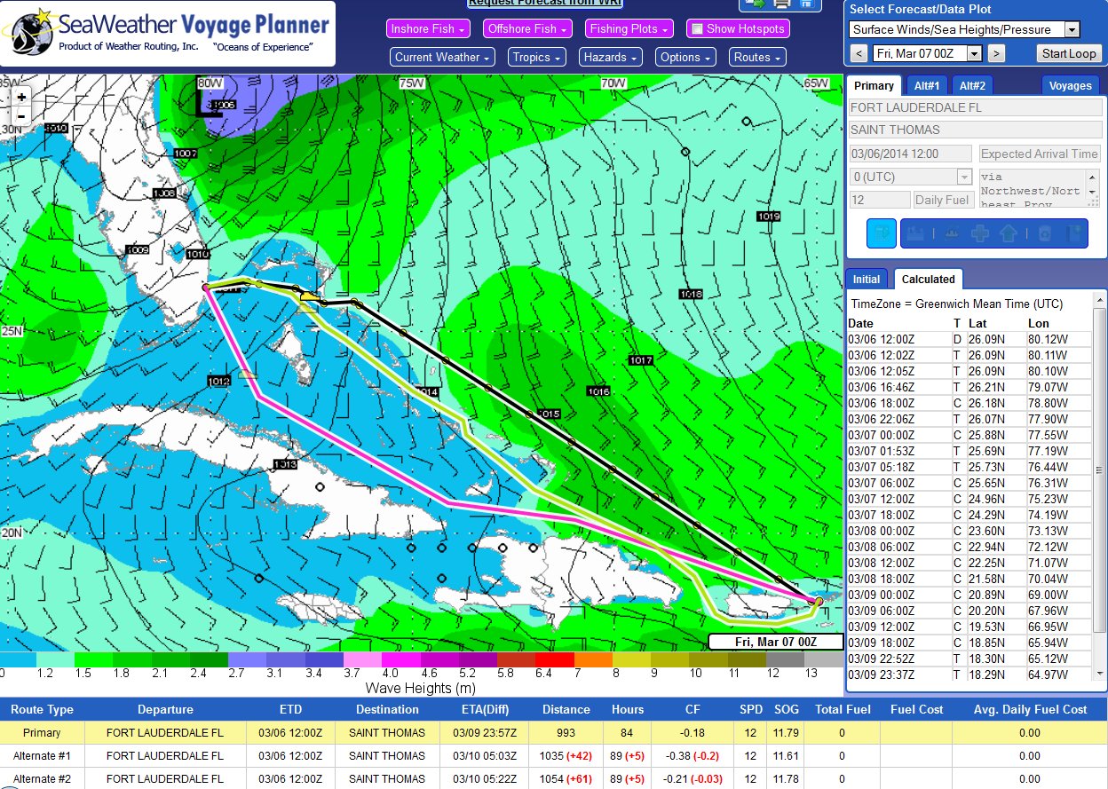 Voyage Planner